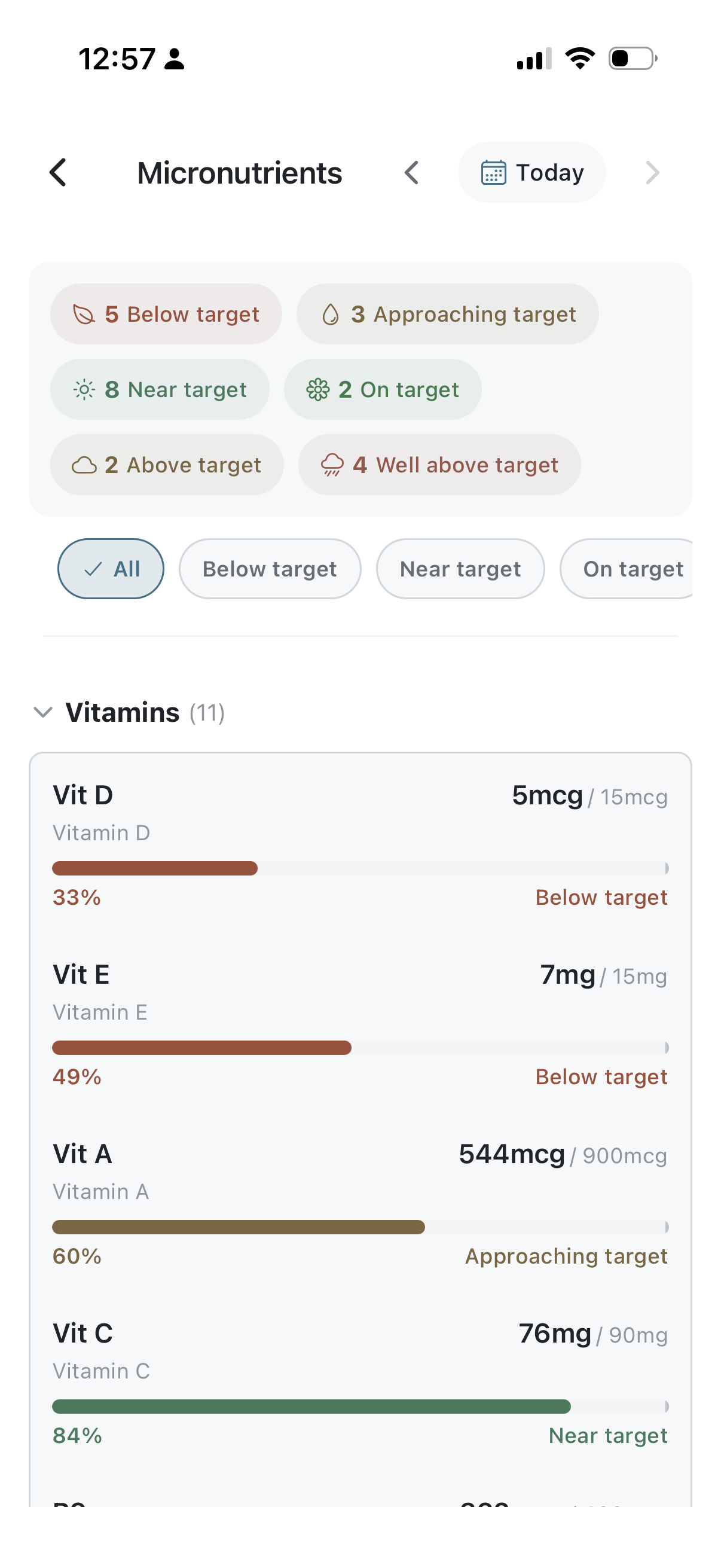 NutritionRx micronutrient tracking screen showing vitamin and mineral levels